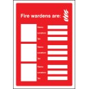 Fire Wardens Are (3 Names - Locations and Numbers)