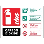 CO2 Carbon Dioxide Extinguisher Identification