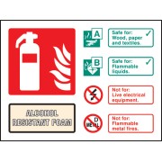 Alcohol Resistant Foam Extinguisher Identification