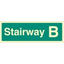 Stairway B - Stairway Dwelling ID Signs