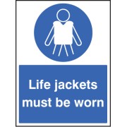 Life Jackets Must be Worn