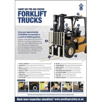 Forklift Inspection Checklist - Poster (A2)