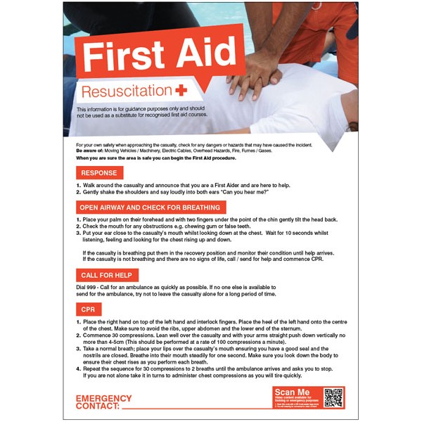 Emergency Resuscitation - First Aid Poster