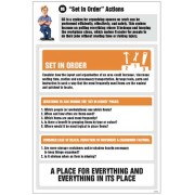 Set in Order Actions Information - Poster