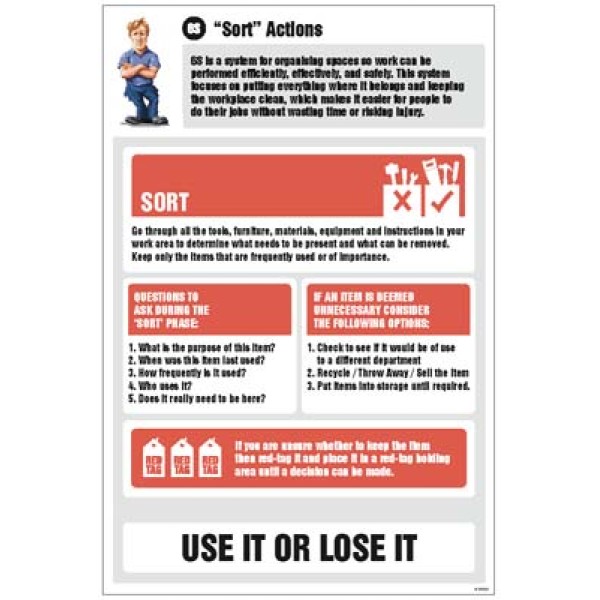 Sort Actions Information - Poster