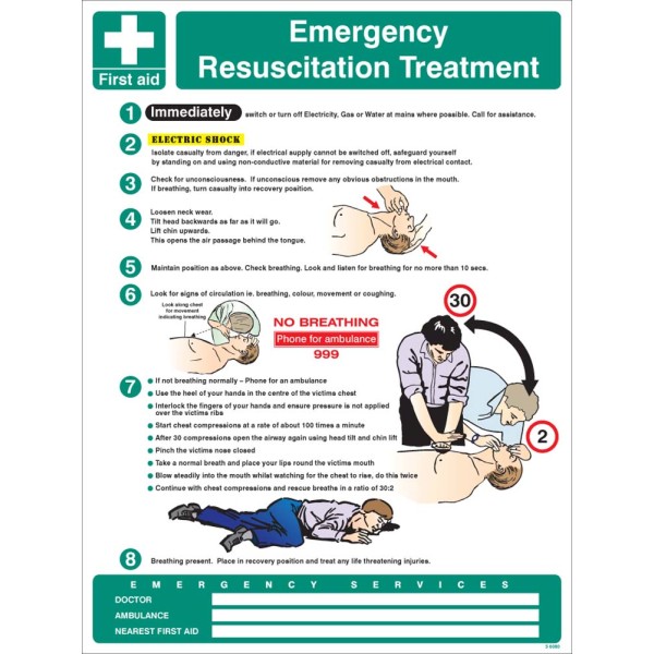 Emergency Resuscitation Treatment Wall Panel