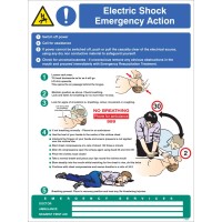 Electric Shock Emergency Action Wall Panel