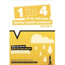 What Can You Do - Mental Health Poster