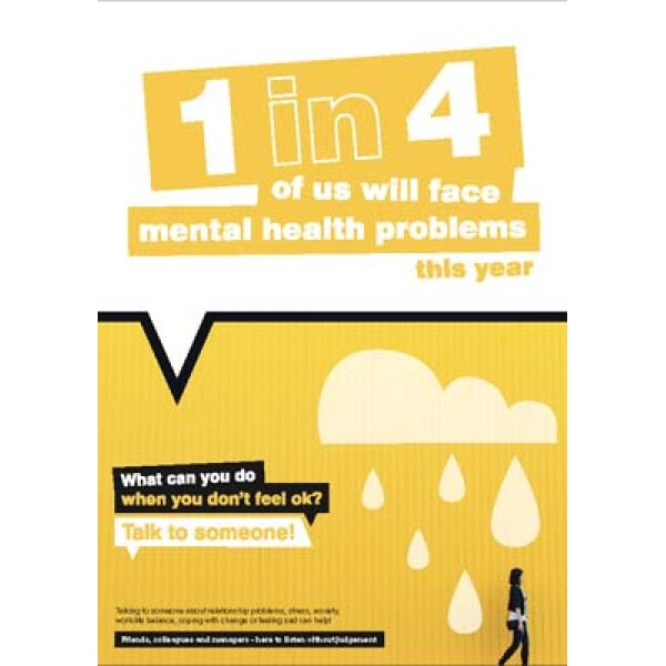 What Can You Do - Mental Health Poster