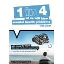 Let's Change - Mental Health Poster