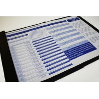 Contractor Pass Sign-In System (108 NCR Passes)