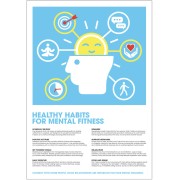 Healthy Habits for Mental Fitness - Poster