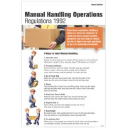 Manual Handling Operations Regulations 1992 - Poster