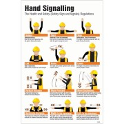 Hand Signalling Regulations - Poster