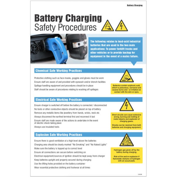 Battery Charging Safety Checklist - Poster