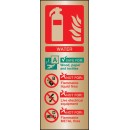 Water Extinguisher Identification