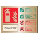 AFFF Foam Spray Extinguisher Identification