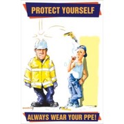 Always Wear Your PPE - Poster