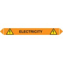 Electricity - Flow Marker (Pack of 5)