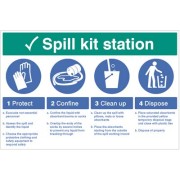 Spill Kit Station - Protect - Confine - Clean up - Dispose