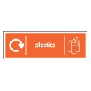 Plastics - WRAP Recycling Sign