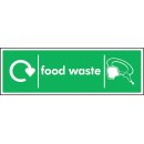 Food Waste - WRAP Recycling Sign