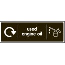 Used Engine Oil - WRAP Recycling Sign