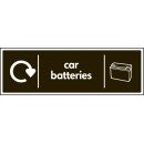 Car Batteries - WRAP Recycling Sign