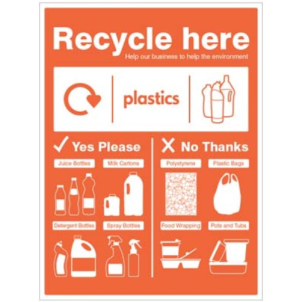 Plastic Bottles - WRAP Recycle Here Sign