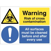 Warning - All Surfaces must be Cleaned